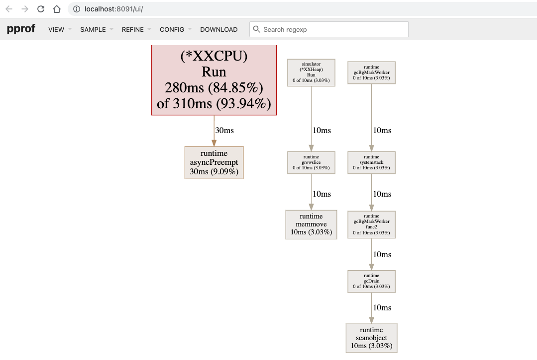 cpu_profile_graph_view