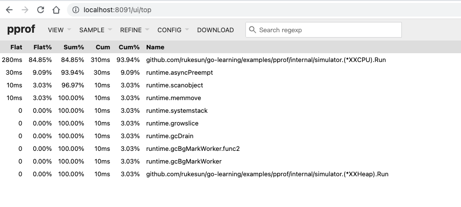 cpu_profile_top_view