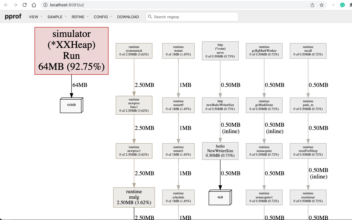 heap_profile_graph_view